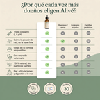 Colágeno triple para perros - Reduce Picazón, Rigidez Articular, Malestar Digestivo
